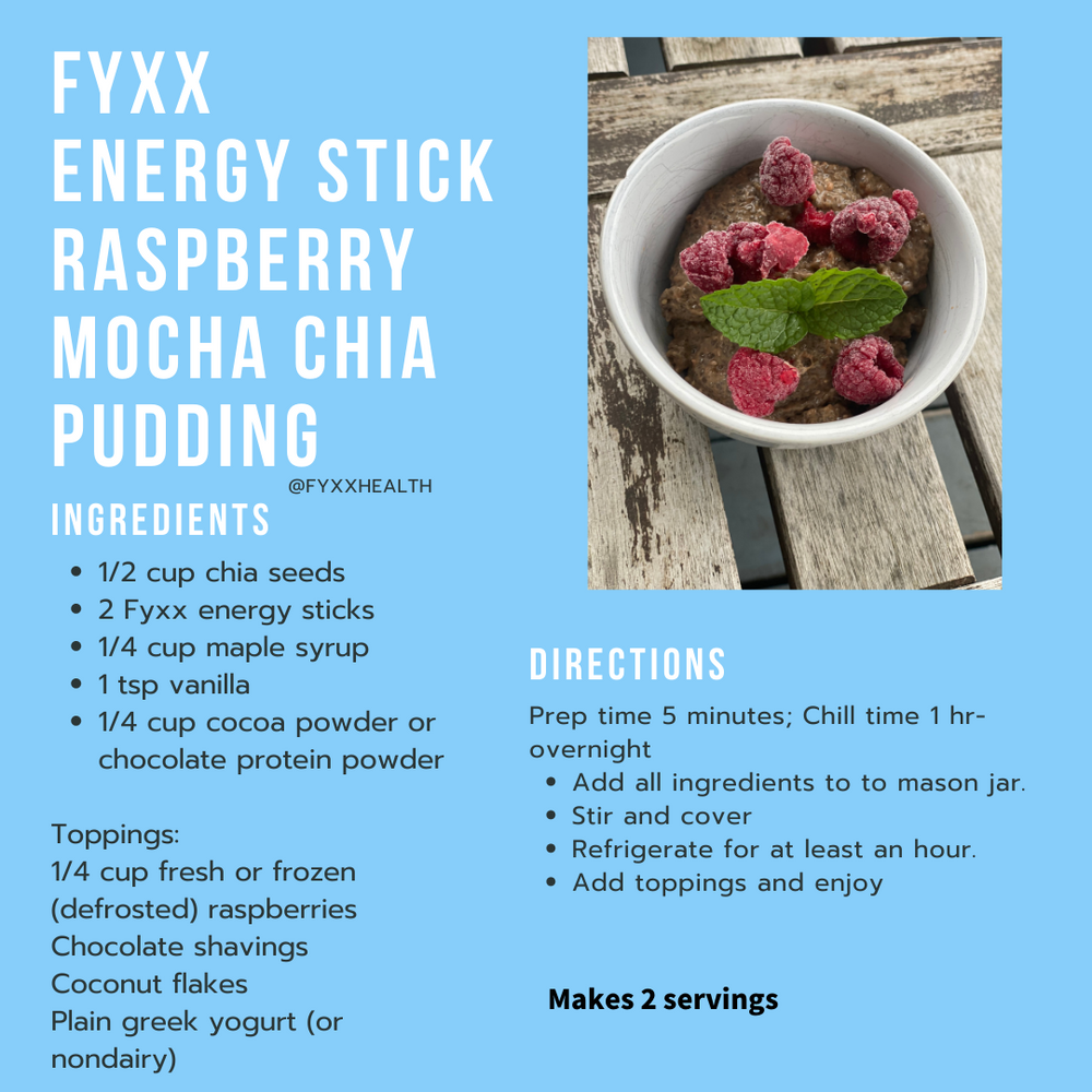 Satisfy Your Sweet Tooth With Easy Raspberry Mocha Chia Pudding