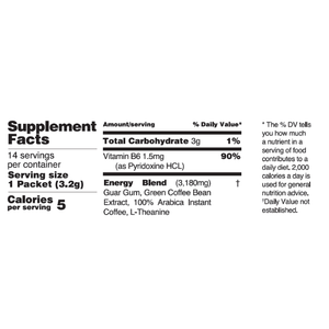 
                  
                    The supplement facts label of FYXX Energy Coffee Sticks shows that there are 14 servings per container, with 1 serving being a single packet. There are 5 calories per serving, 3g of total carbohydrates, and 90% of your daily value of Vitamin B6. The energy blend is comprised of guar gum, green coffee bean extract, 100% arabica instant coffee, and l-theanine.
                  
                